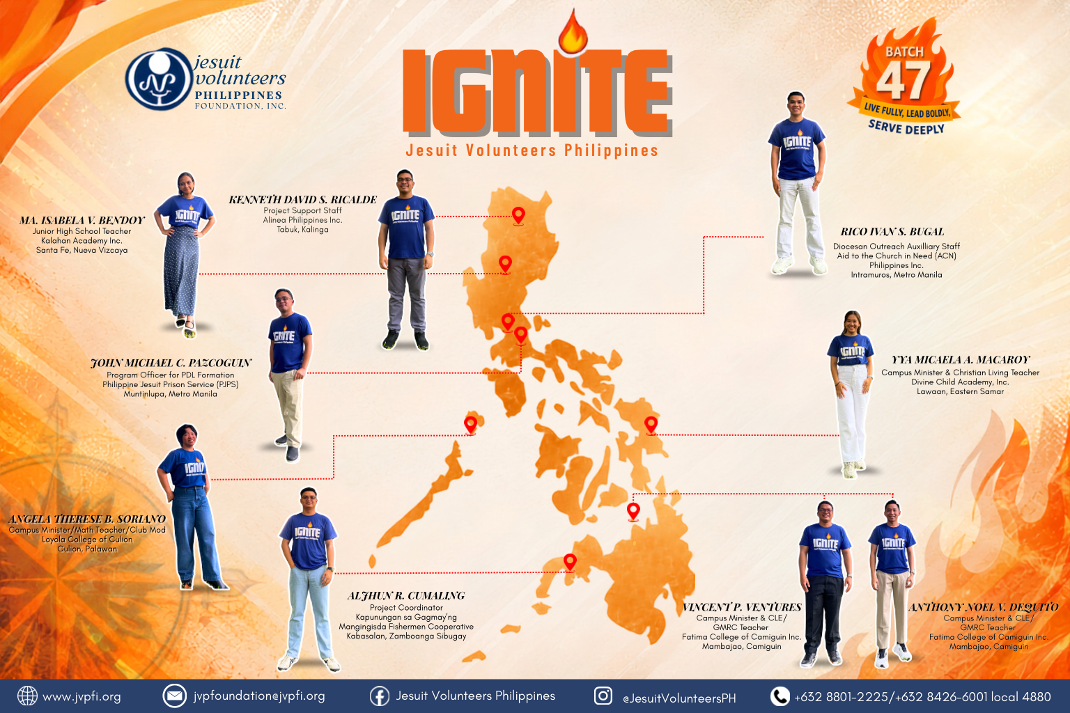 Batch 47 Map